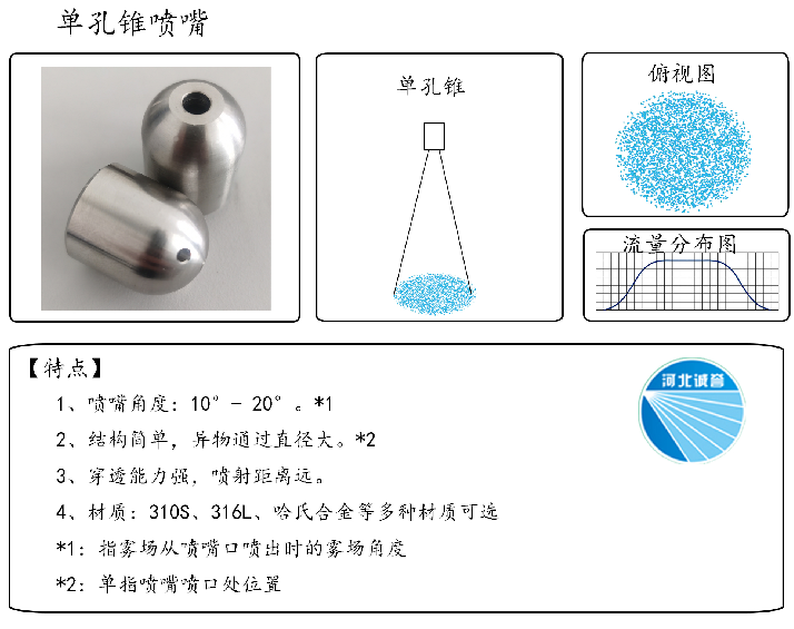 HBCY-FV單孔錐噴嘴-流量分布、俯視圖、特點(diǎn)