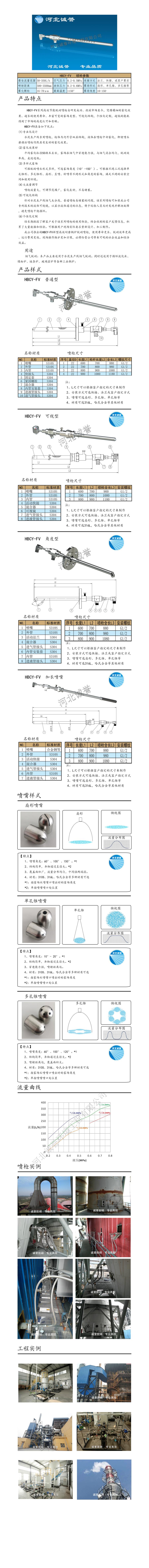 FV脫硝噴槍保護(hù)套、噴槍參數(shù)、材質(zhì)尺寸、流量分布圖、扇形空心錐俯視圖介紹，以及噴槍霧化視頻展示和工程案例介紹