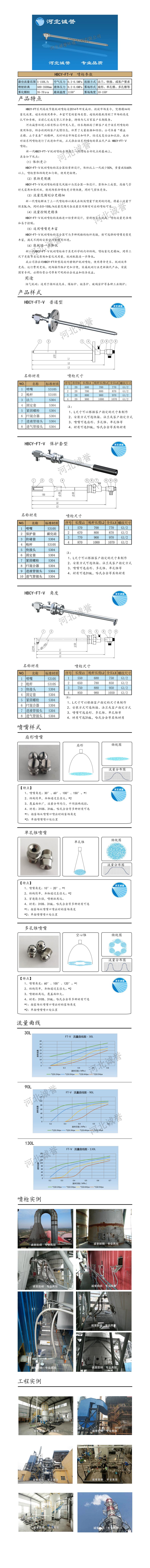 FT-V脫硝噴槍、保護(hù)套、噴槍參數(shù)、材質(zhì)尺寸、流量分布圖、扇形空心錐俯視圖介紹，以及噴槍霧化視頻展示和工程案例介紹