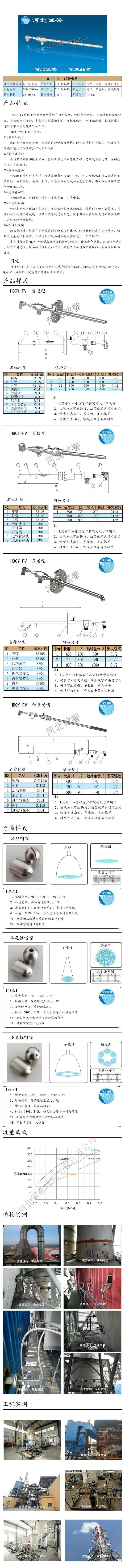 脫硝噴槍保護(hù)套、噴槍參數(shù)、材質(zhì)尺寸、流量分布圖、扇形空心錐俯視圖介紹，以及噴槍霧化視頻展示和工程案例介紹